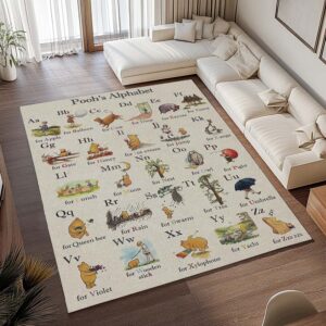 Alternative view of Tapis Winnie l’Ourson et ses amis 15