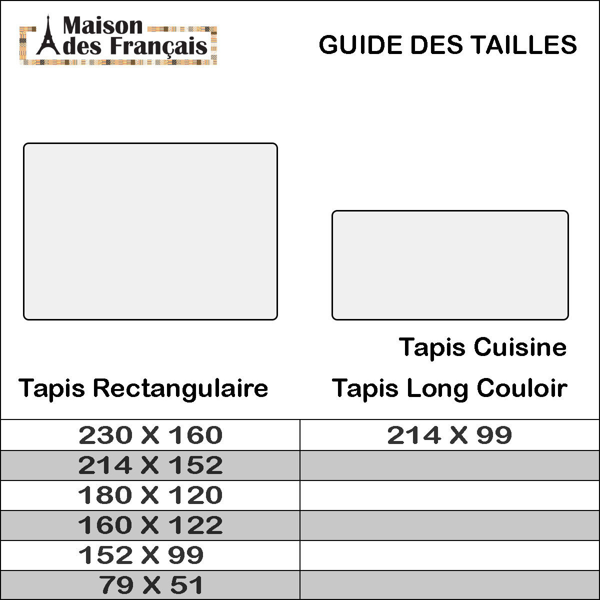 Tapis Cleveland Browns Tapis de chambre – Image 2